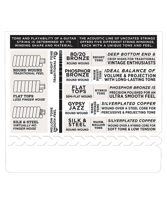 DD EZ930 2 daddario ez930 great american bronze medium 13-56